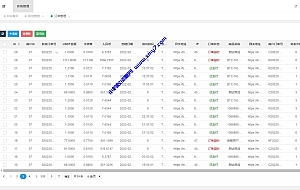 某站卖5000元的USDT源码TRC20协议ERC20协议监听自动回调usdt支付系统源码带三级分销