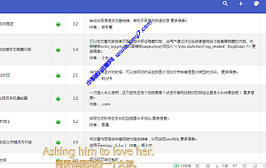 Emlog博客模板附加插件合集