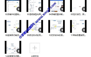 安信无货源3.0三种爆发玩法集合,快速上手完成你店铺的飞起爆发