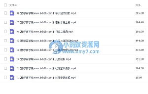 艺术二维码设计专业学习零基础到入门讲座视频教程