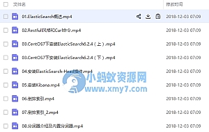 千锋ElasticSearch6实战教程带学习资料60讲