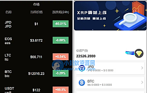 【多币种区块链交易所源码】最新价格走势+币种区块链交易所+存取功能齐全+带有身份认证+量化交易