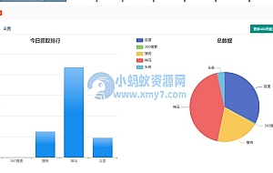 Z-blogPHP搜索引擎蜘蛛访问日志统计插件,自动收集死链工具