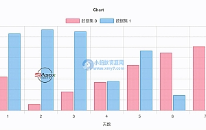 BOOTSTRAP 风格的 BLAZOR UI 组件库