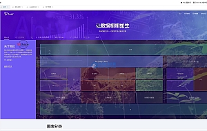HZYADMINMVC后台通配权限管理系统