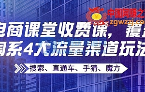 某电商课堂收费课,覆盖淘系4大流量渠道玩法【搜索、直通车、手猜、魔方】