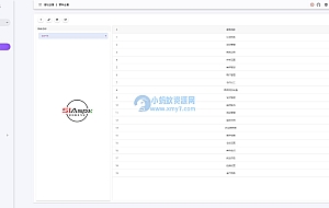 MODERNWMS仓库管理系统