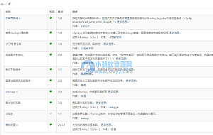 Emlog麋鹿资源网站长二开整站数据带9条采集规则