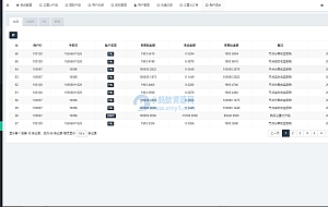 挖矿系统源码 矿机系统 云算力矿机 挖矿系统 ipfs虚拟币挖矿 前端APP源码 带分销功能