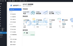 WordPress优化插件WPOPT v2.0.3