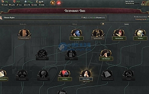 《维多利亚3》v1.5.13中文版