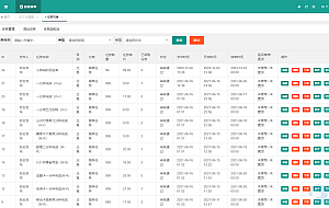 任务悬赏源码活动营销三级分销返佣积分商城版