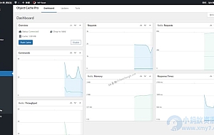 WordPress 数据库缓存插件 Redis Object Cache Pro v1.23.1 破解版下载