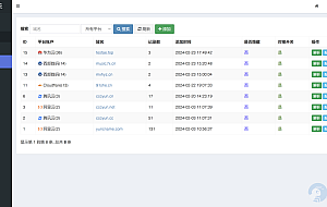 彩虹聚合DNS管理系统v1.0全新发布