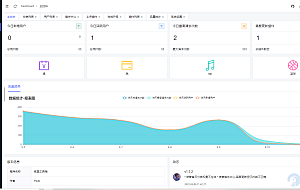 最新Toolbox在线工具箱网站系统源码