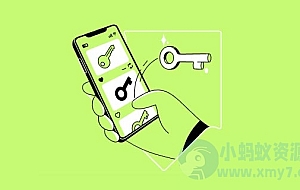 如何查找相关关键词以及如何使用它们