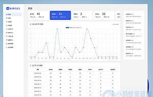 私域引流宝PHP源码