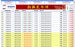 发布站JJJ改制最终版 原来3000ok网通大站的源程序