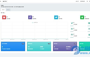defi空投授权盗u秒u系统/多语言usdt借贷盗U系统/三级代理/defi四链盗u秒u系统