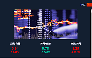 微盘交易源码含部署教程