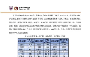 现行贸易状况下外贸渠道挑选的多维度综合评估