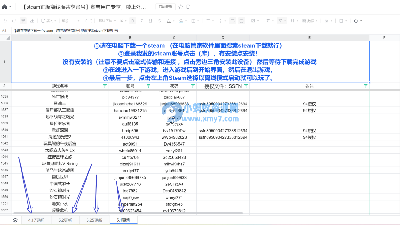 某宝卖19.9元的共享Steam账号近4500个，速速保存！