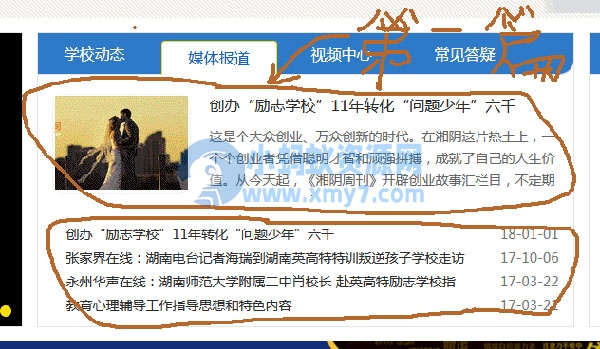 判断第一篇文章应用不同的样式